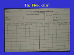 Ppt Prescribing Intravenous Fluids And Infusions