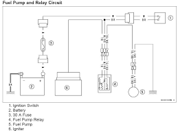 Wiring diagrams for 300b mule kawasaki 610 mule fuel problems kawasaki prairie 400 2005 kawasaki mule 610 × mule 600. Saw Your Diagram For The Kawasaki Mule Fuel Electrical Trying To Figure Out If Relay Is Bad Or If The Igniter Is Bad