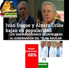 Noticias de la capital de atlántico, jaime pumarejo, soledad, la región caribe y más en msn colombia Encuesta Invamer Mayo 2021 Gobernador De Santander A La Baja Telesantander