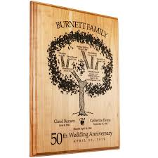 A trivia deck with different questions for each year, and a regulation . 50 Wedding Anniversary Gift Ideas Style Fashion I Annavasily