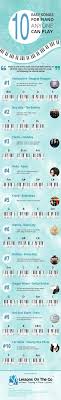 Marina Satti Mantissa Youtube Moysikh Pinterest