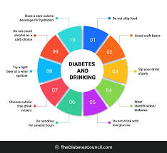 effects of alcohol on diabetes