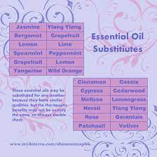 Graphic Only Here Is A List Of Essential Oils You Can Substitute For One Another If Y Essential Oils Essential Oil Diffuser Blends Essential Oils Aromatherapy