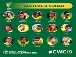 Icc world cup 2019 teams. Icc World Cup 2019 Check The 15 Player Provisional Squads Of All The Teams Business Standard News