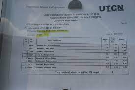 Eco garden construct, partener tehnic fc universitatea cluj. Cele Mai Mari Medii De Admitere La Universitatea Tehnica Le Au Avut Fetele Cate Locuri S Au Ocupat