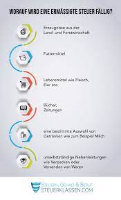 Umsatzsteuersätze für artikel, die in die europäische union versandt werden, hängen von der art des artikels und dem bestimmungsland ab. Ermassigter Steuersatz