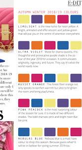 2021 Winter Color Trends Brunette From Wall Street Fashion Infographic Types Of Fashion Styles Fall Winter