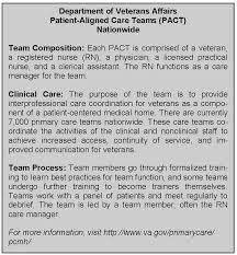 Core Principles Values Of Effective Team Based Health Care National Academy Of Medicine