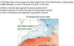 Solved 9 The Figure Shows Time Average Sea Surface Heigh