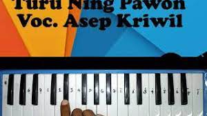 Not Pianika Turu Ning Pawon Asep Kriwil Not Angka Turu Ning Pawon Asep Kriwil Youtube