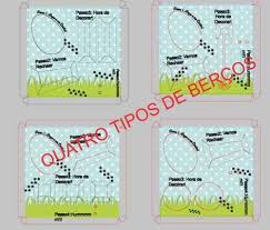 Caixas Para Ovo De Colher Mercado Livre 011 Kit Confeiteiro Pascoa Personagens Arquivo Silhouette Kit Confeiteiro Pascoa Arquivo