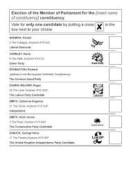 Alba party leader alex salmond cast his ballot in strichen, aberdeenshire. How Scotland Votes A Guide To The 2019 Uk General Election The Common Green
