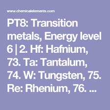 Pin On Sci Elements