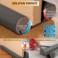 Bas De Porte Isol Froid Portes Boudin De Porte La Maison Du Bonheur