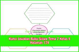 Jan 23, 2021 · kunci jawaban ini dibuat untuk membantu mengerjakan soal ips bagi kelas 8 halaman 178, 179. Kunci Jawaban Buku Siswa Tema 7 Kelas 5 Halaman 179 Sanjayaops