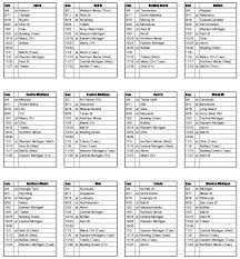 100% verified tickets · mobile checkout · best ticket selection Mac Announce 2021 Football Schedules Phil Steele