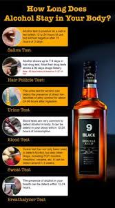 Maybe you would like to learn more about one of these? 12 Alcohol Effects On Body Ideas Alcohol Effects On Body Alcohol Effects Of Alcohol