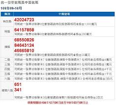 首先，先從 google play 或 itunes下載《統一發票對獎機+發票存摺》，下載後打開《統一發票對獎機+發票存摺》. ä¾†å°çŽå•¦åƒè¬å¤§çŽå¾—ä¸»å°±æ˜¯ä½  çµ±ä¸€ç™¼ç¥¨9 10æœˆä¸­çŽè™Ÿç¢¼å‡ºçˆ Sharelife å°ç£æ—…è¡Œè¶£