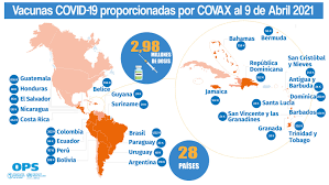 Han sido probadas en decenas de miles de personas sin efectos secundarios graves, al menos hasta ahora. La Region De Las Americas Necesita Mas Dosis De Las Vacunas Contra La Covid 19 Y Con Mayor Rapidez Afirma La Directora De La Ops Carissa Etienne Ops Oms Organizacion Panamericana De