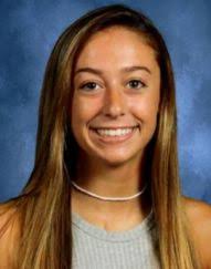 DelawareWLax signs 11 players; four from Philly