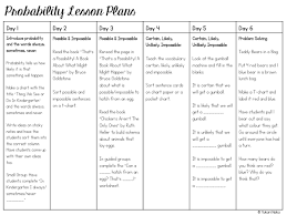 Teaching Probability In Kindergarten A Pinch Of Kinder Probability Lessons Probability Activities Teaching