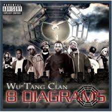 Classic kung fu movie samples and quotes that inspired the rza and the clan. 8 Diagrams Wikipedia
