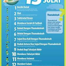 Rukun shalat adalah setiap perkataan atau perbuatan yang akan membentuk hakikat shalat. 13 Rukun Solat