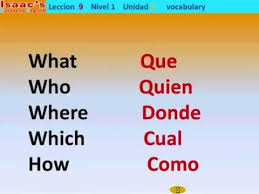 200 Palabras Importantes En Ingles Y Su Significado En Espanol Con Pronunciacion Vocabulario Ingles Americano Palabras Basicas En Ingles Vocabulario En Ingles