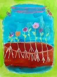 Art Projects For Kids Watercolor Terrarium Kids Art Projects Classroom Art Projects Art Projects