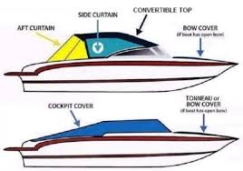 Check spelling or type a new query. Bimini Tops Marine Surplus