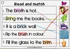 Free Consonant Blend Br Sentences Www Englishsafari In Word Sentences Word Sorts Blend Words