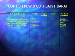 Anak pelihara bapa angkat ibu angkat bapa mentua ** ibu mentua **. Bab C Cuti Ppt Download