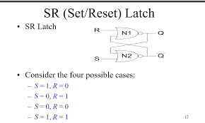 Solved 4 Latch I Given A Sr Latch Of 2 Nor Gates Slide Chegg Com