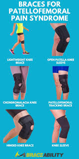 How To Relieve Severe Braces Pain Arxiusarquitectura