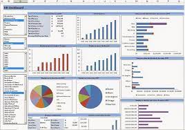 An manufacturing kpi template excel can help in making it easy to save the information from your customers on your server or on your hard disk. Management Und Logistik Kpi Dashboard Excel Free Download
