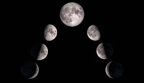 Les phases de la lune.