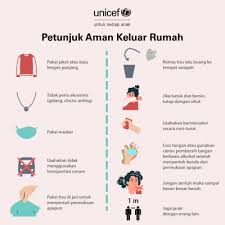 1 832 gambar gambar gratis dari masker. Covid 19 What You Should Know Unicef Indonesia