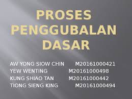 Pembentukan dasar merupakan proses yang kompleks sehingga persoalan tentang bagaimana sebuah dasar wujud merupakan suatu persoalan yang secara ringkas, dasar awam adalah sesuatu keputusan dalam bentuk pilihan dan penyelesaian kepada masalah, suatu matlamat atau objektif. Ppt Proses Penggubalan Dasar Kasturi Andy Academia Edu