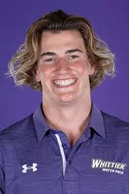 2021 Men's Water Polo Roster