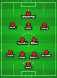Predicted lineups of bayern munich vs psg champions league 2020 finaltrack: Bayern Munich Predicted Line Up Vs Psg Lewandowski In Starting Xi