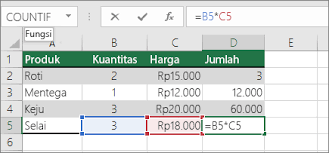 Pertemuan antara baris dan kolom pada microsoft excel disebut. Beralih Antara Referensi Relatif Absolut Dan Campuran Excel