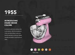 kitchenaid 100 year anniversary edition