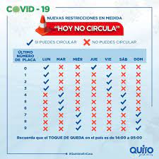 Jun 21, 2021 · a partir de este lunes 21 de junio, guayaquil pasa al nivel de alerta 1, según informó el coe cantonal de guayaquil, eliminando la restricción vehicular. Pbs Twimg Com Media Eurow1oxyaerwn3 Jpg