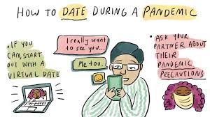 Apparently this is not as simple as i previously thought. Coronavirus Faqs What Are The New Dating Rules And What About Hooking Up Kpbs