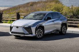 Image result for Either 2024 RZ