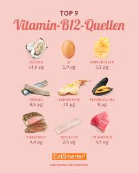 Eine mangelversorgung mit b12 kann zu irreversiblen schäden am nervensystem führen. Vitamin B12 Mangel Erkennen Behandeln Eat Smarter