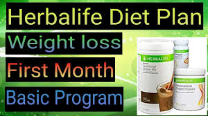 hindi herbalife weight loss diet plan ist month program