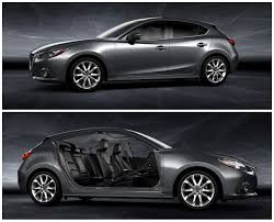 2014 mazda3 5 door 2 5 litre 6 speed automatic with paddle shifters and driver centric heads up display mazda 3 hatchback mazda mazda cars pinterest