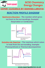 Gcse Chemistry Energy Changes Reaction Profile Diagram Complete Revision Summary Notes Questio In 2020 Gcse Chemistry Chemistry Paper Gcse Chemistry Revision