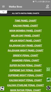 Dpboss Satta Matka Fast Result Kalyan Chart Download Apk Free For Android Apktume Com This game is trusted and genuine in satta market. satta matka fast result kalyan chart